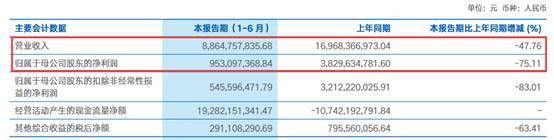 证券界1.68万亿“超级航母”来了！能挑战中信证券头部位置?
