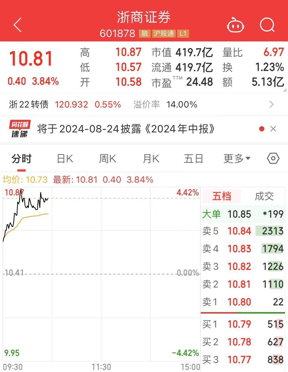 鑫闻界｜并购整合再提速，浙商证券“入主”国都证券申请获受理