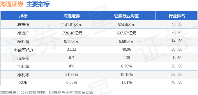 海通证券（600837）8月15日主力资金净买入2442.31万元