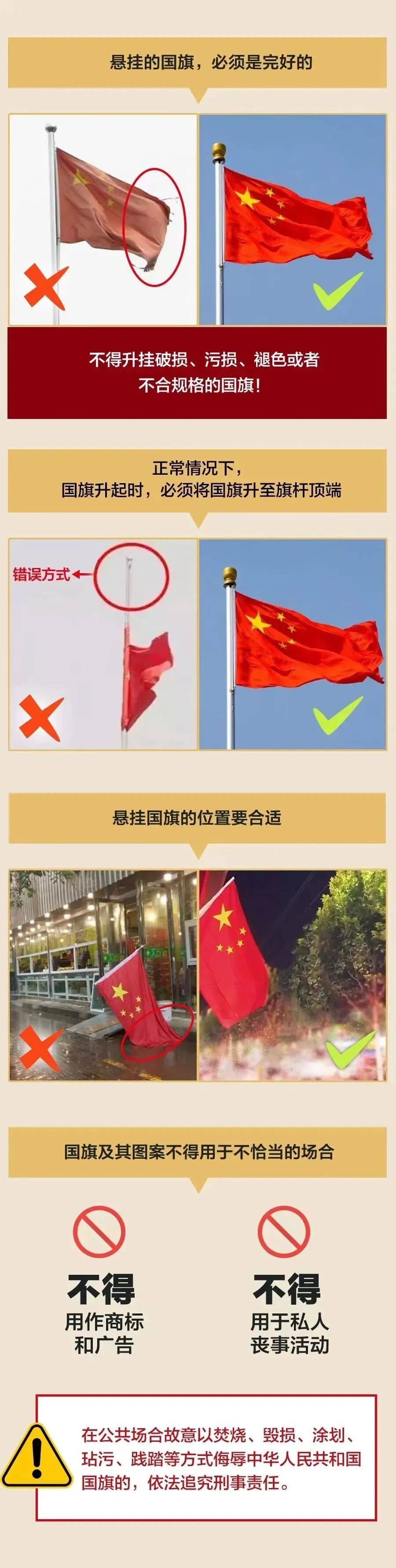 【关注】国庆将至，关于国旗悬挂、国庆宣传报道注意事项来了