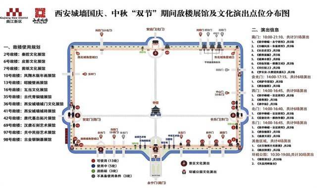 假日经济活力观察:“出入口经济”点亮西安城墙