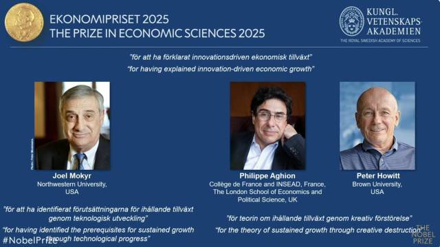 诺贝尔经济学奖公布!获奖成果都在研究什么?