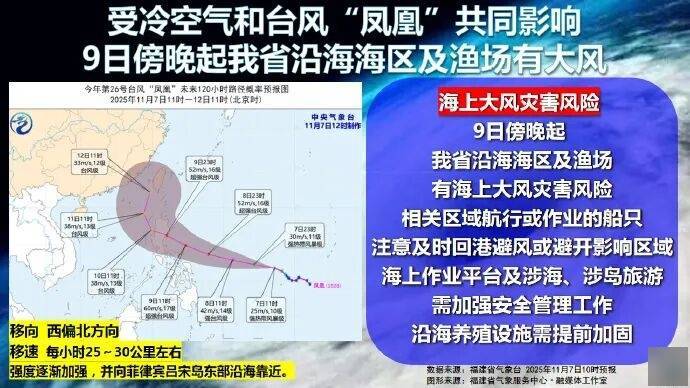 连跳2级！台风“凤凰”路径有变！福建将迎大雨暴雨