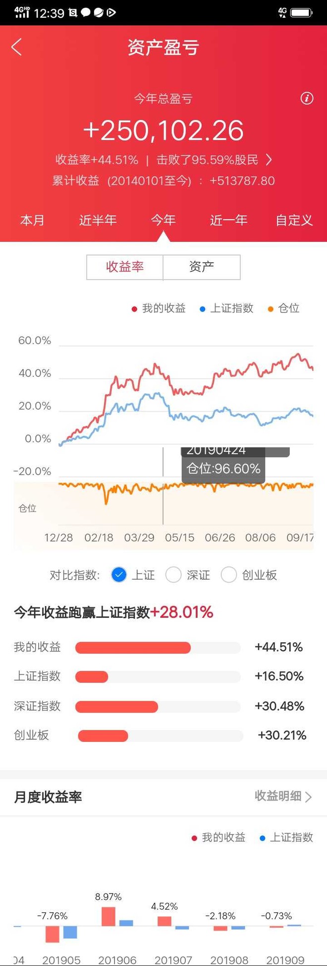 证券账户可取(证券账户可取金额)
