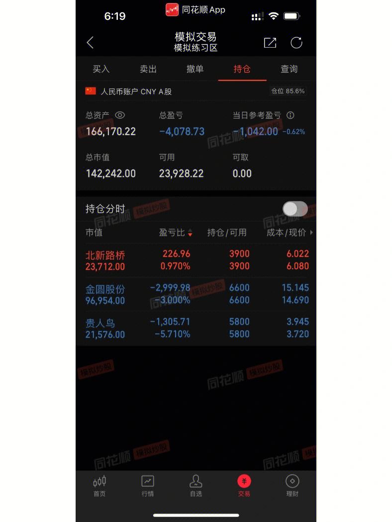 闽发证券下载(闽发证券客服电话多少)