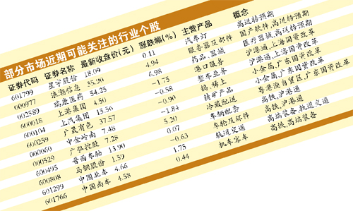 证券银行转账时间(证券银行转账时间多久)