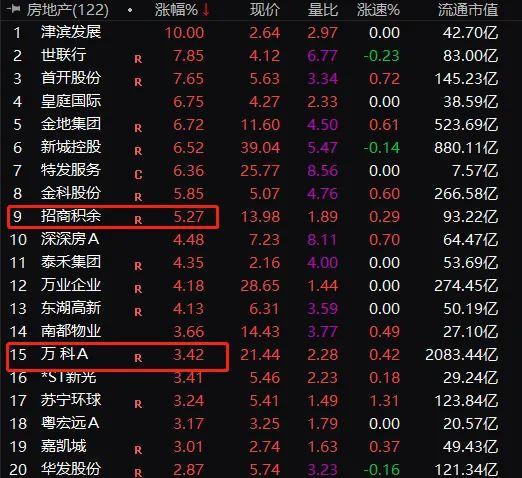 银河证券港股(银河证券港股通测评答案)