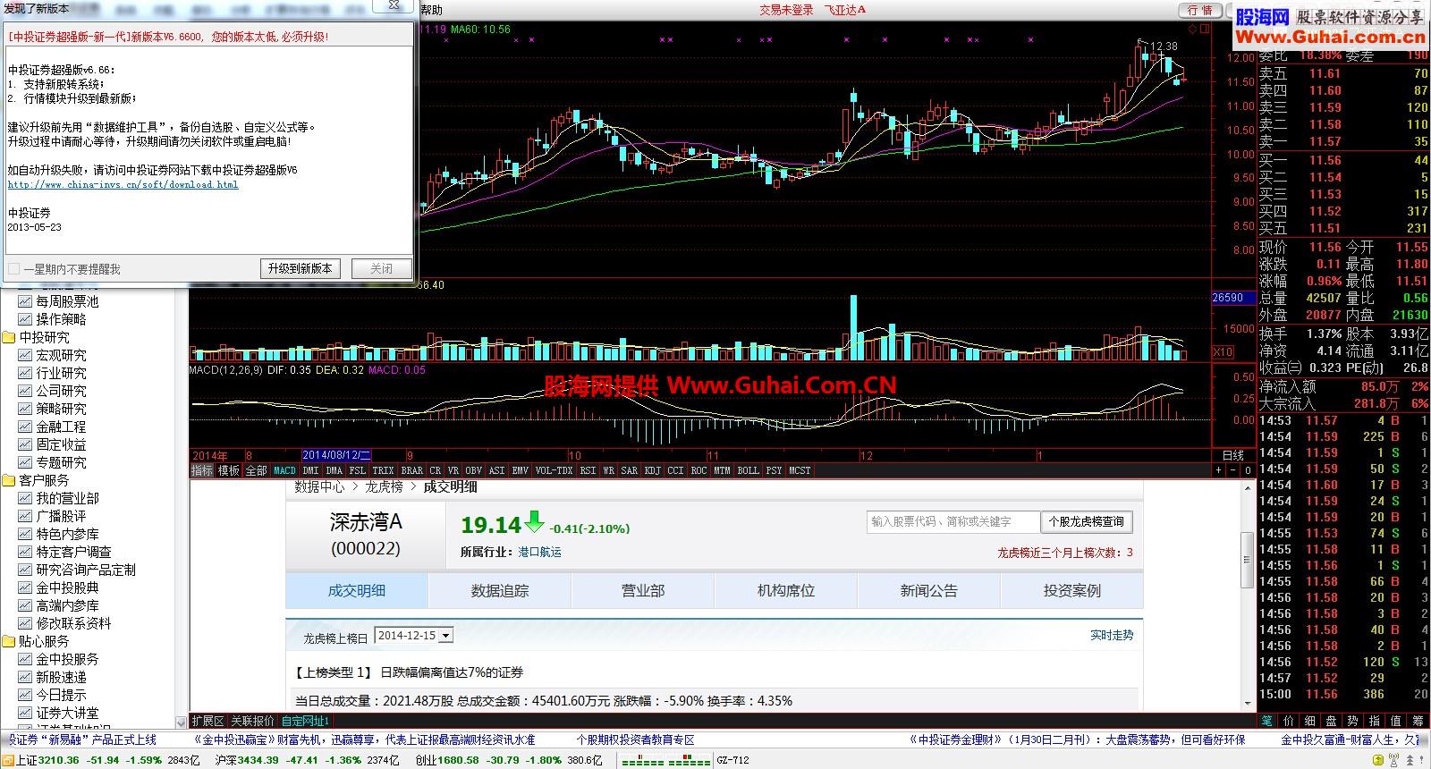 中投证券登录(中投证券手机版官网app)