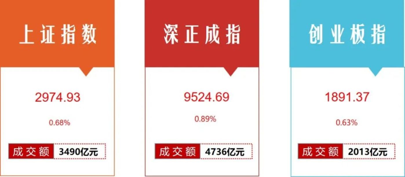 安信达证券(axd安信达)