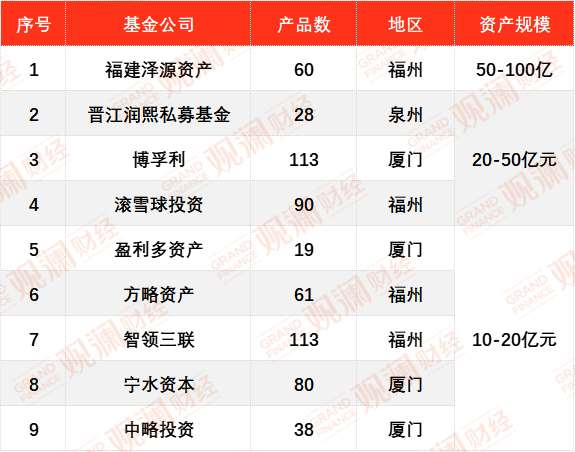 观澜证券(观澜证券公司)