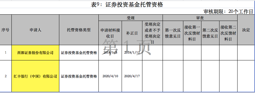 招商证券费用(招商证券费用收取标准)