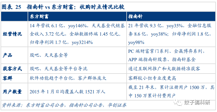 同信证券开户(同信证券客服电话)