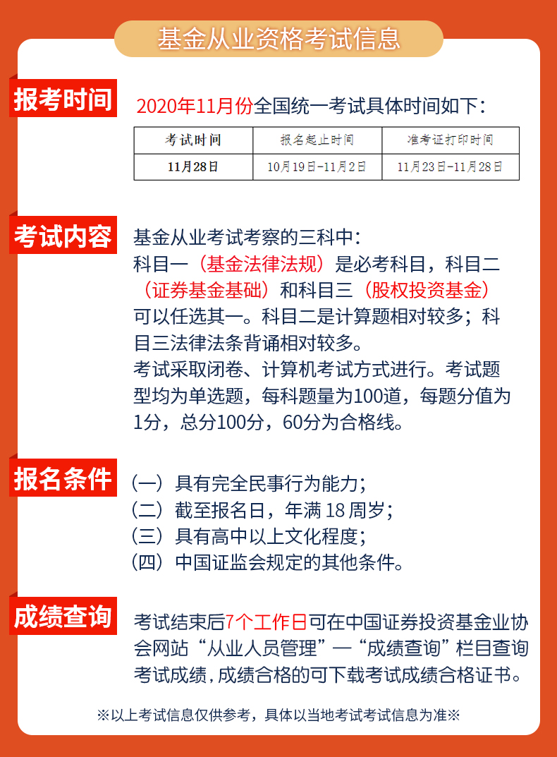 证券从业人员资格考试科目(证券从业资格考试的报考科目)