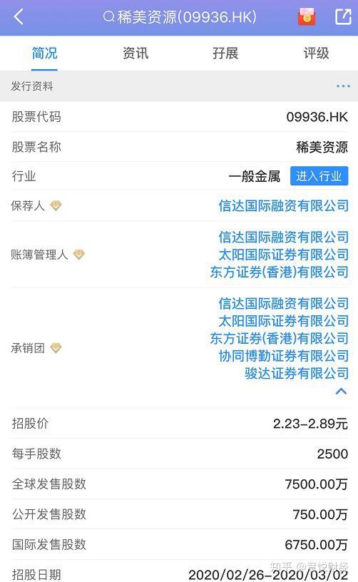 东方证券申购(东方证券打新中签率高吗)