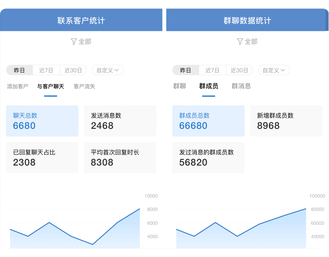 证券资讯服务(证券资讯网站排名)