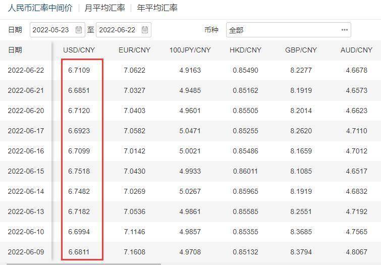 币圈比惨(币圈有多疯狂)